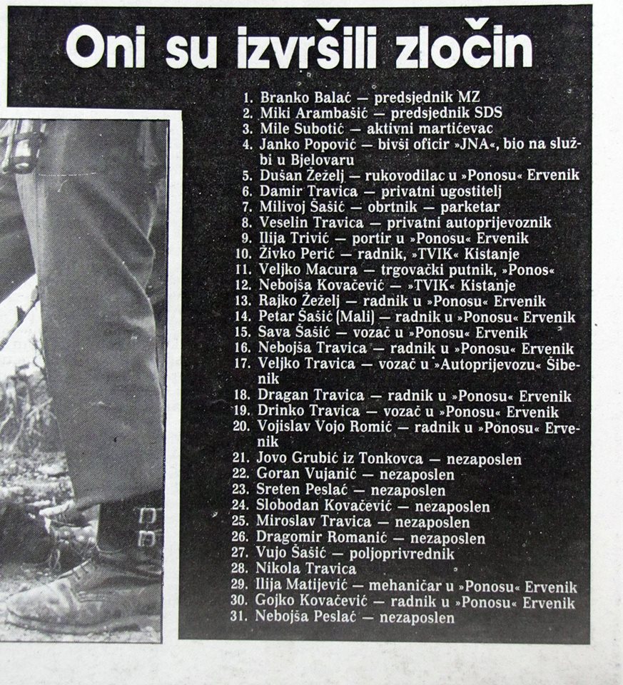 izvršioci