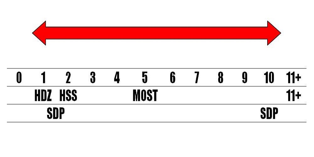 Unutarstranačka demokracija ili ‘Too much is not enough’