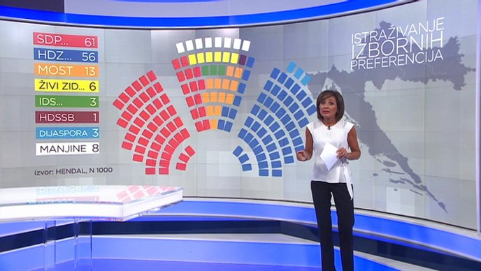 Dugo i mučno razdoblje sastavljanja saborske većine s neizvjesnim raspletom