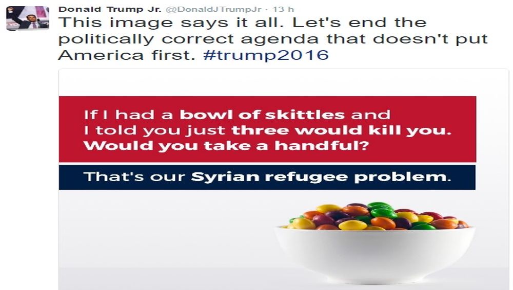 Trumpov sin izbjeglice usporedio s bombonima od kojih su neki otrovani