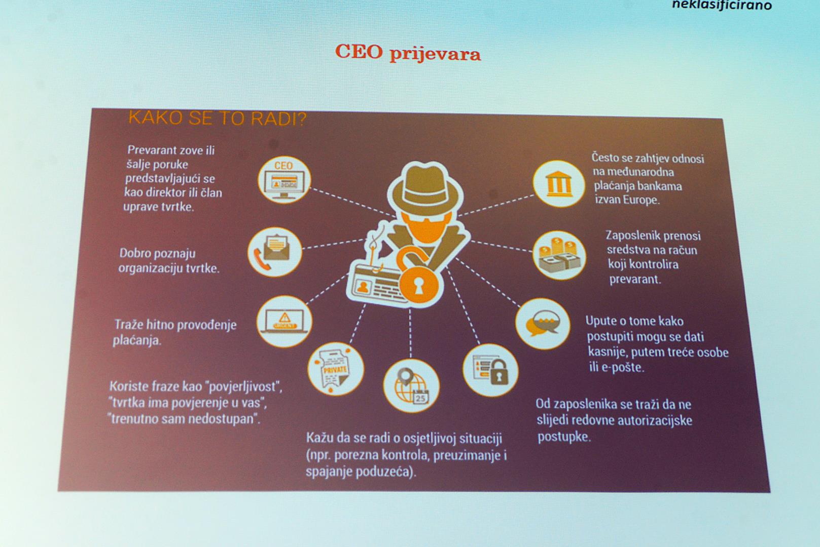 Sedam najčešćih oblika internetskih prijevara i savjeti za predostrožnost