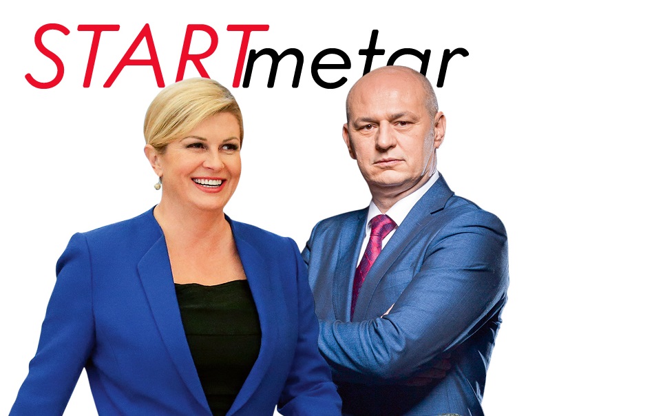 STARTmetar Demoskop jesen 2018., tko je tko na društvenim mrežama: Sudac i predsjednica, kralj i kraljica hrvatskog Facebooka