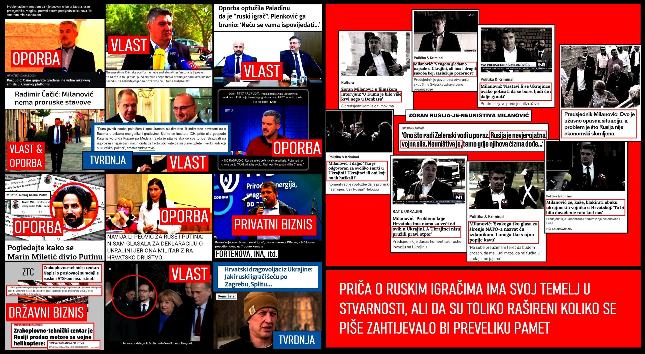 Tko su hrvatski ruski igrači
