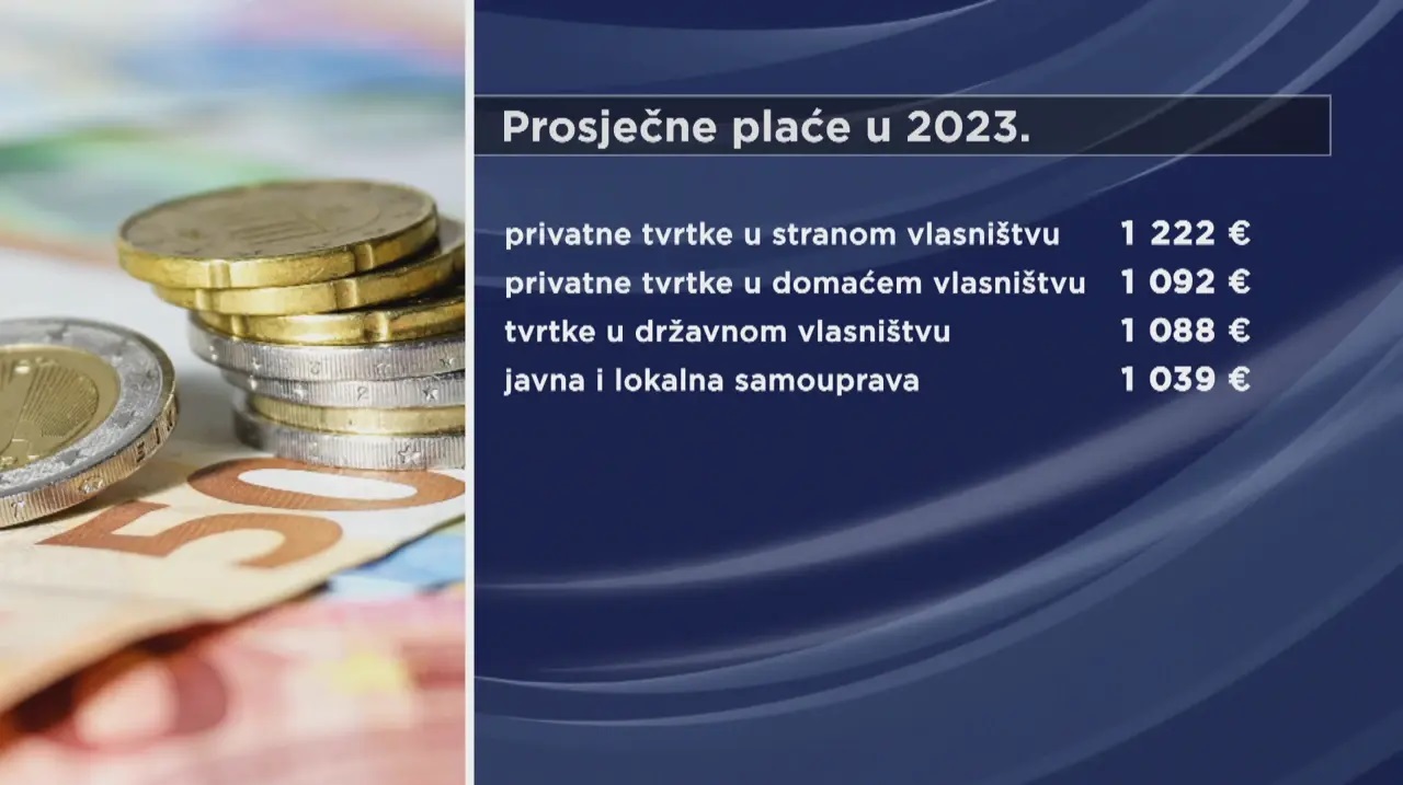 Nisu svima plaće rasle jednako. Koliko je toga ‘pojela’ inflacija?