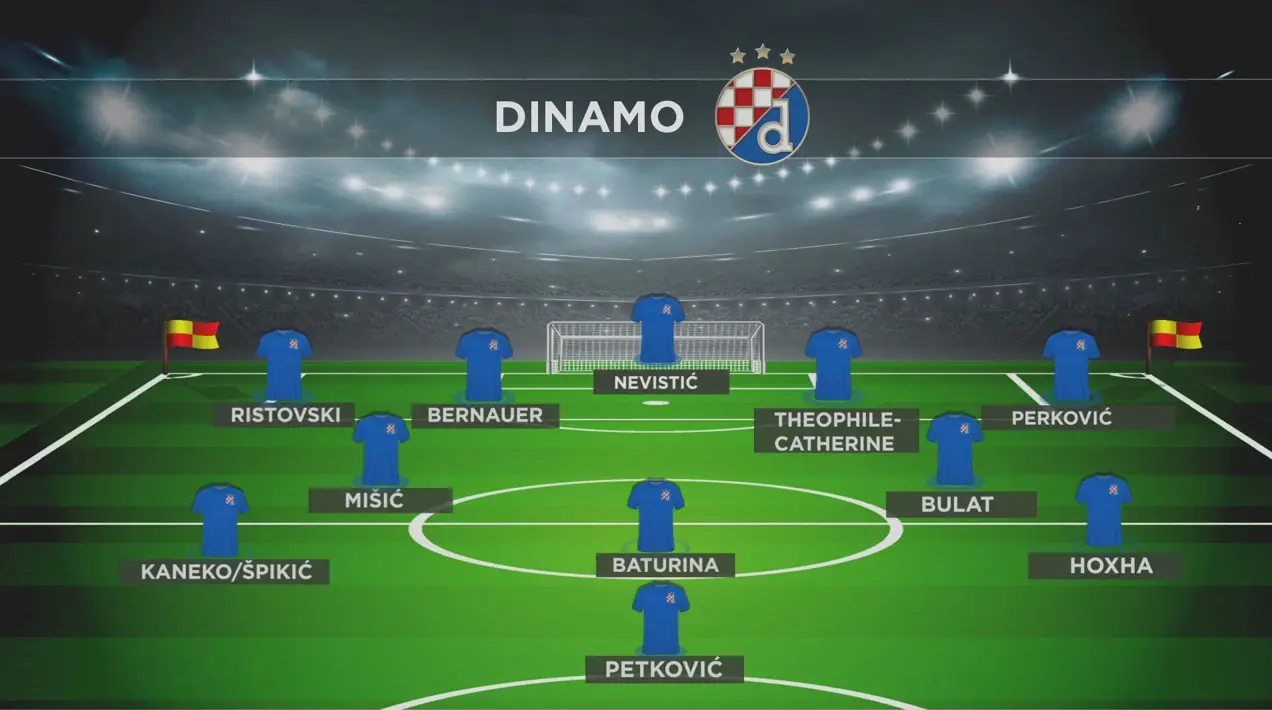 Četiri promjene u Betisu, branit će 40-godišnja vratarska legenda?