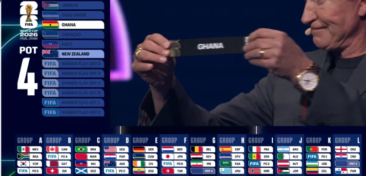 Hrvatska saznala protivnike u skupini na SP-u u nogometu 2026. godine