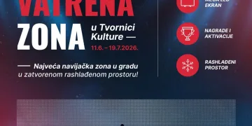 Tvornica kulture postaje najveća navijačka zona u Zagrebu: Utakmice SP-a na mega ekranu te kvizovi i turniri uz besplatan ulaz